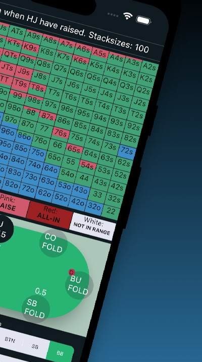 GTO Preflop - Hold'em Ranges screenshot 2