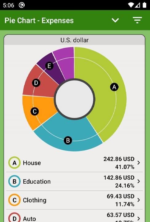 Expense Tracker, Budget & Mone screenshot 2