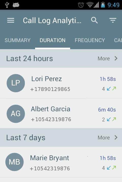 Call Log Analytics screenshot 2