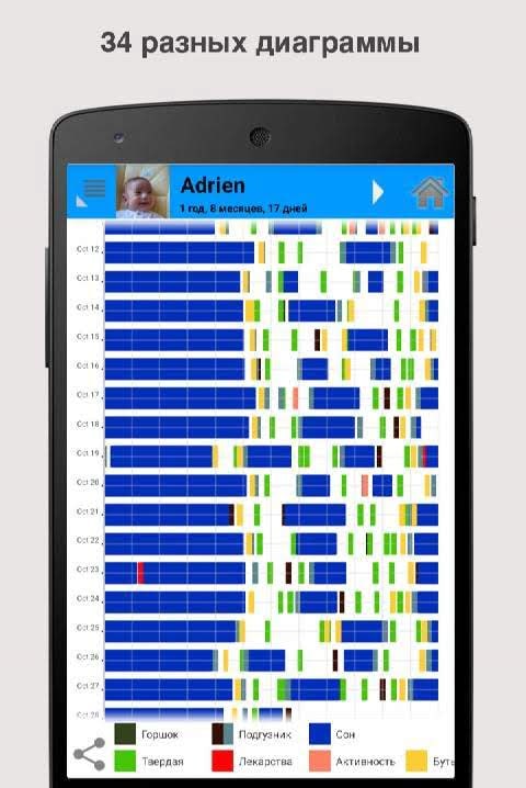 Baby Connect app screenshot 2