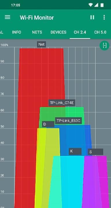 Wi-Fi Monitor+ screenshot 3