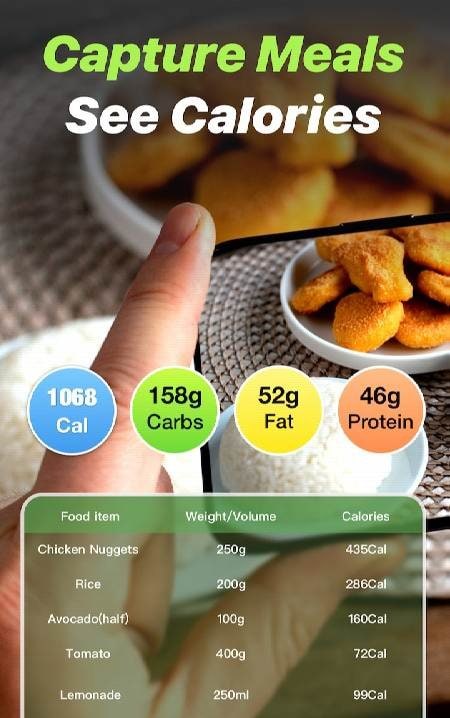 CaloScanAI - Calorie Counter screenshot 1