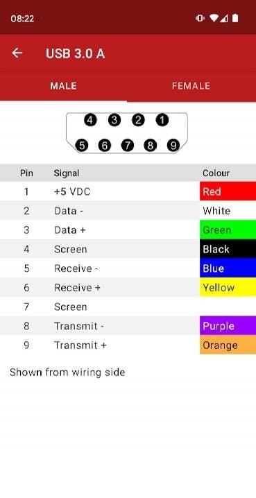Pinouts screenshot 3