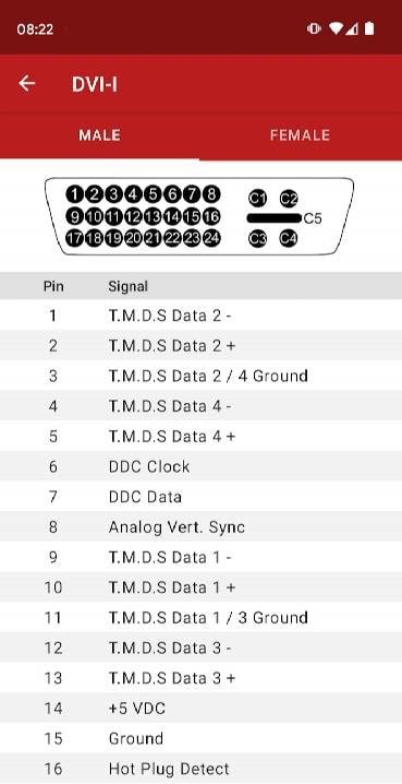 Pinouts screenshot 2
