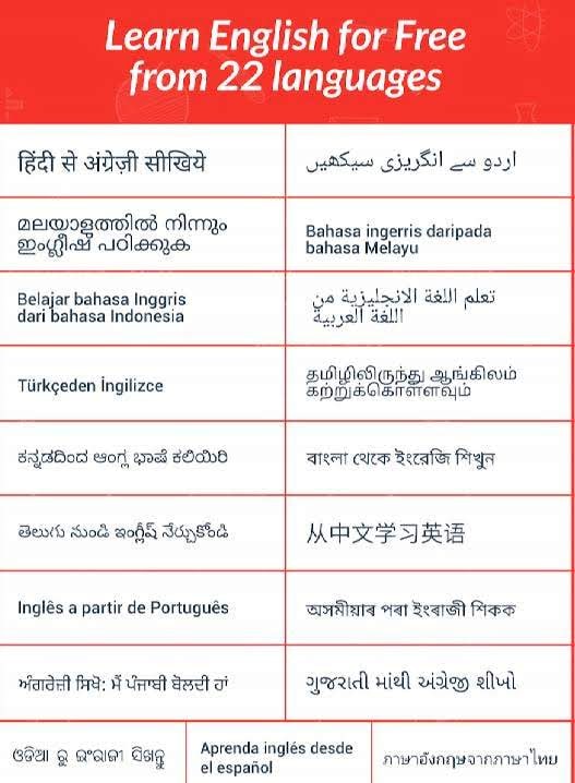 Hello English: Learn English screenshot 1