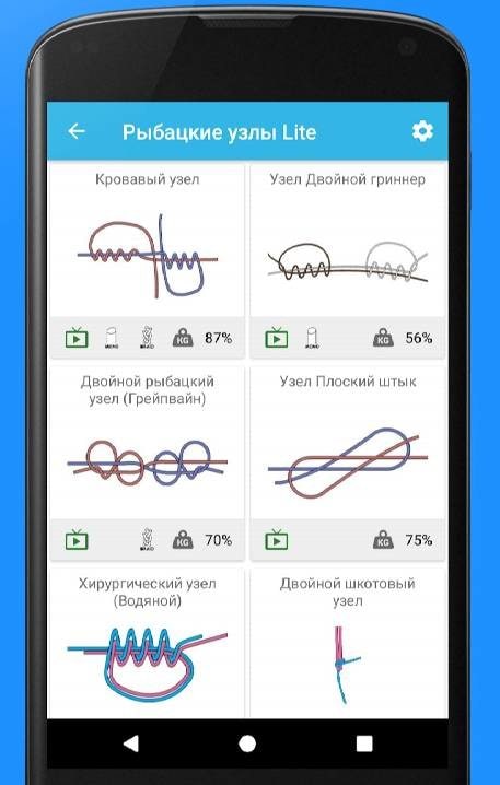 Fishing Knots Pro screenshot 1