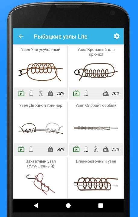 Fishing Knots Pro screenshot 2