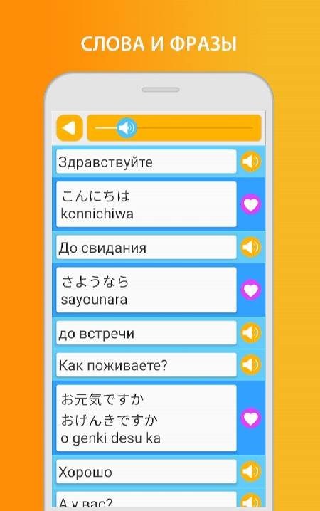 Learn Japanese Speak Language screenshot 3