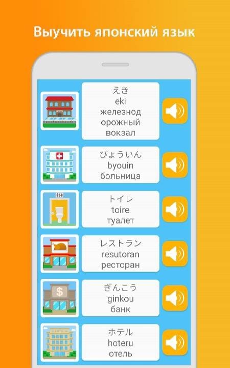 Learn Japanese Speak Language screenshot 2