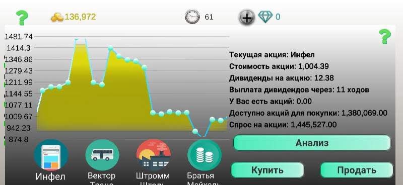 Business Strategy 2 screenshot 4