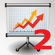 Business strategy 2