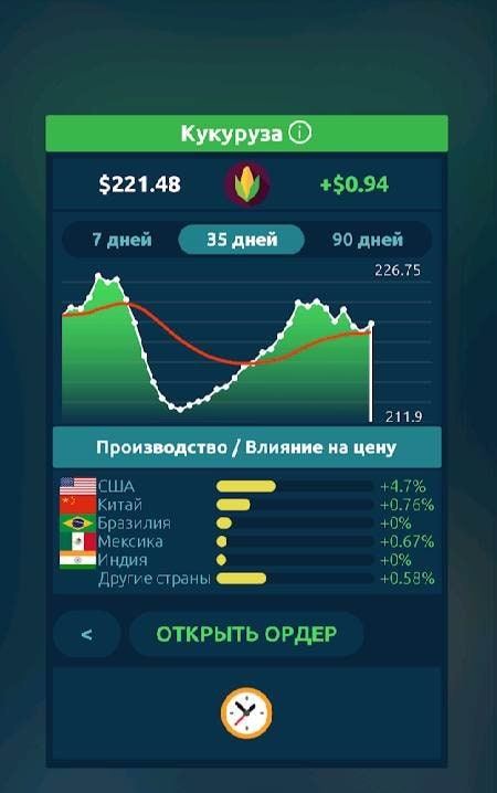 Stock Exchange Game screenshot 3
