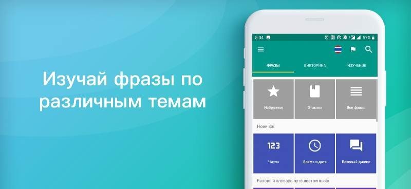 Simply Learn Languages screenshot 2