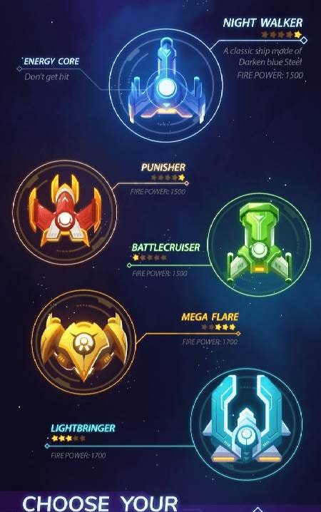 Galaxy Shooter - Arcade Sky Fo gameplay screenshot 2