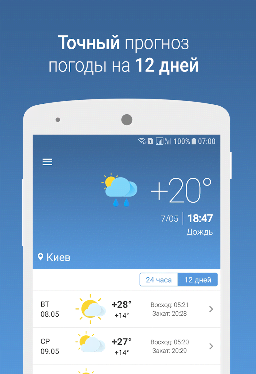 MeteoScope - Accurate forecast screenshot 1