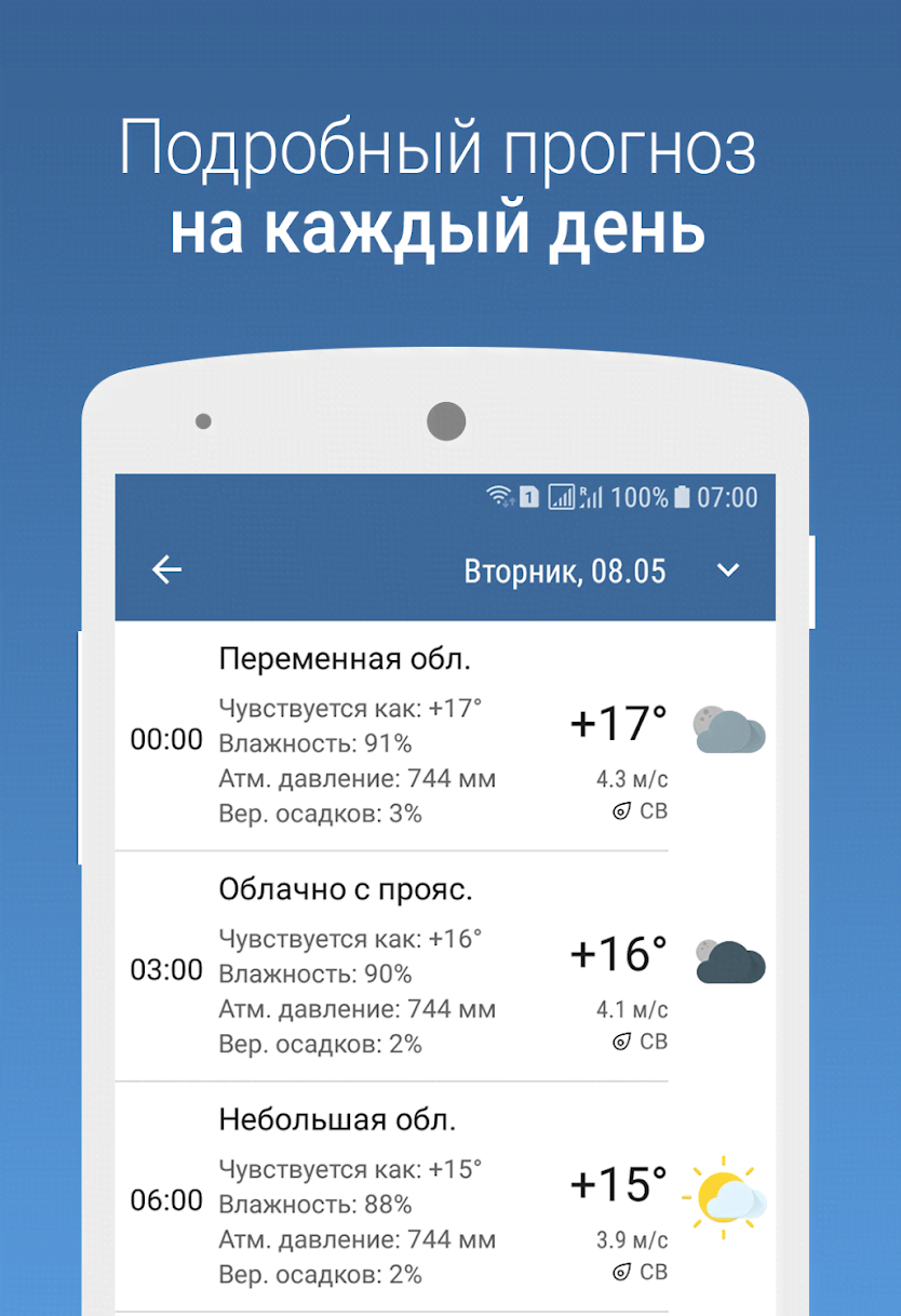 MeteoScope - Accurate forecast screenshot 3