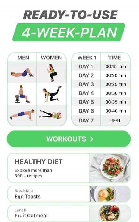 FitCoach: Fitness Coach & Diet screenshot 4