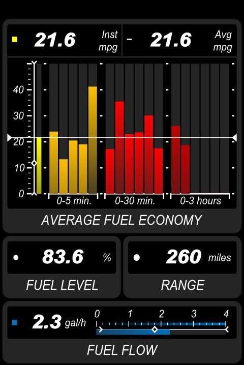 DashCommand (OBD ELM App) screenshot 3