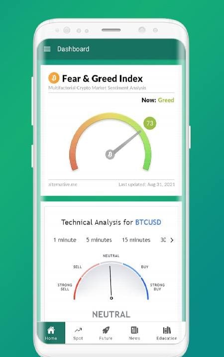 Shah of Crypto: Crypto Signals screenshot 2