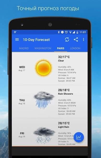Weather & Clock Widget screenshot 4