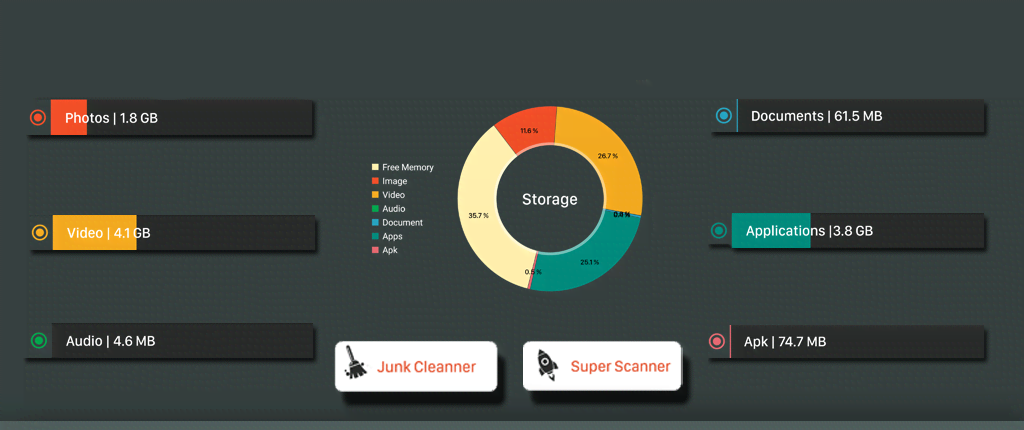 Mobile Storage Analyzer: Save Space Memory Cleaner screenshot 1