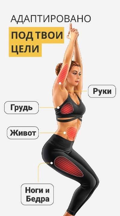Yoga-Go: Yoga For Weight Loss screenshot 4