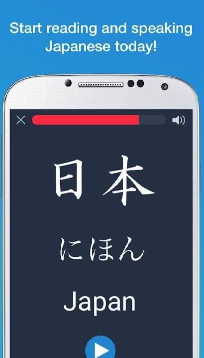Learn Japanese - Hiragana, Kanji and Grammar screenshot 3