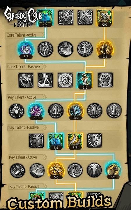 Greedy Cave: Rebirth gameplay screenshot 4