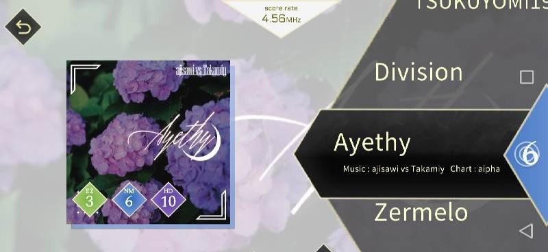 Cynellia screenshot 4