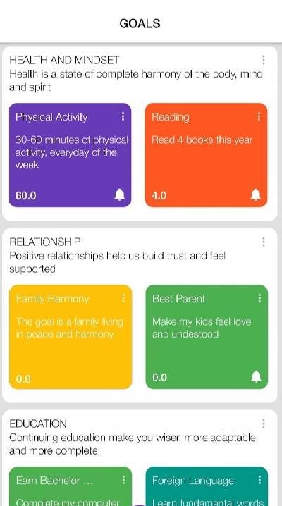 Perfect Journal - Goal Diary screenshot 3