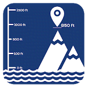 Altimeter : Measure Altitude & Elevation