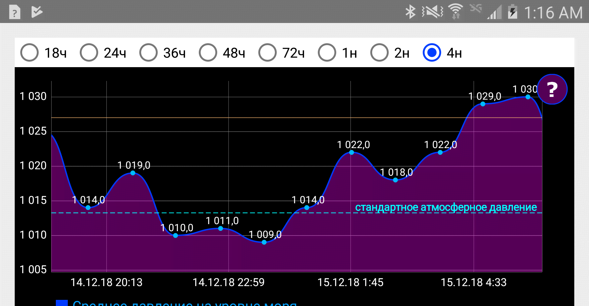 DS Barometer screenshot 2