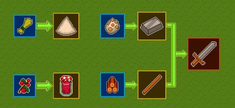 Idle Village Tycoon Game screenshot 3