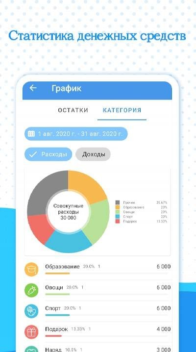 Finance management screenshot 3