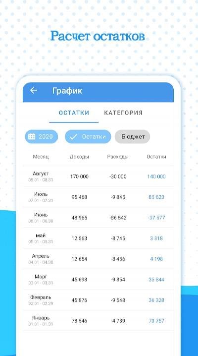 Finance management screenshot 4
