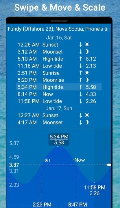 Tide charts widget - eTide HDF screenshot 4