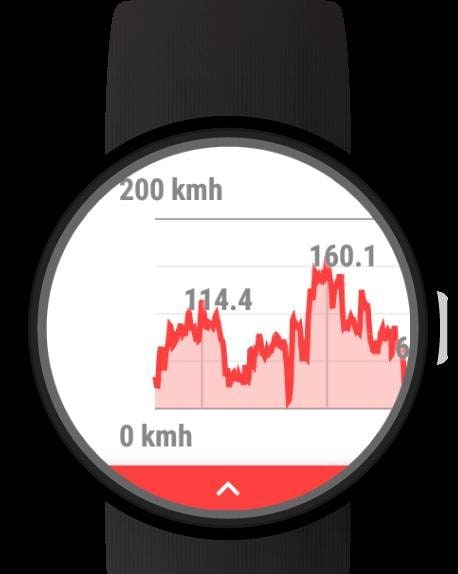 Speedometer for Wear OS (Android Wear) screenshot 3