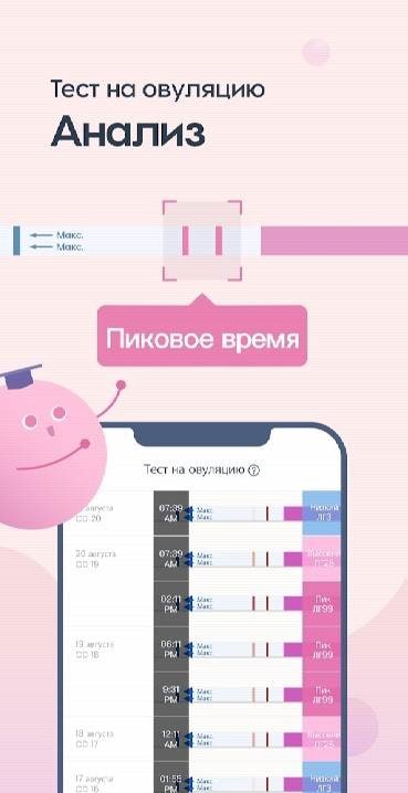 Femometer - Fertility Tracker screenshot 4
