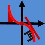 Graphing Calculator - Calculus