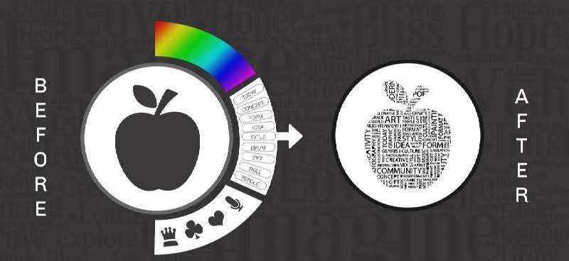 Word Art Creator - Word Cloud Generator screenshot 3