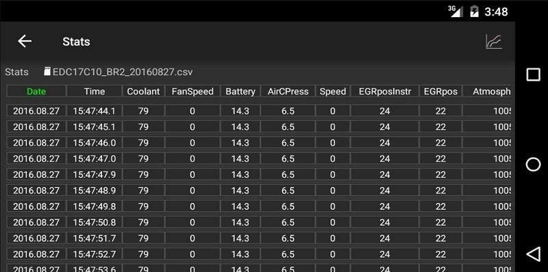 FAPlite Citroen/Peugeot OBD2 screenshot 4