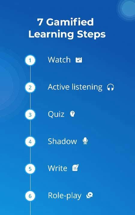 eJOY Learn English with Videos screenshot 3
