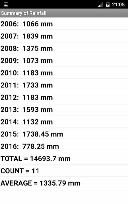Handy Daily Data Logger screenshot 4