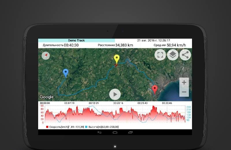 Speedometer GPS Pro screenshot 1