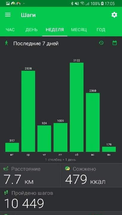 Master for Amazfit screenshot 3