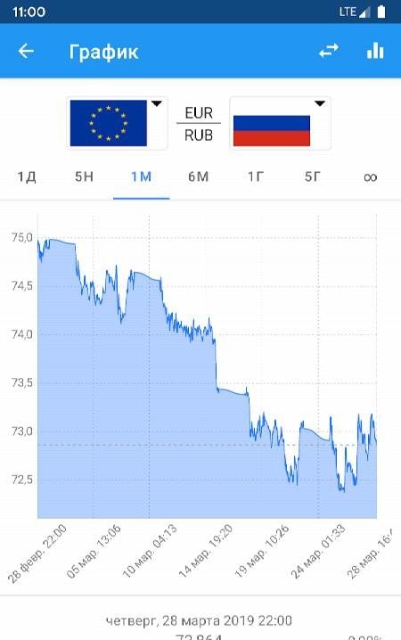 Exchange Rates - Currency Converter screenshot 3