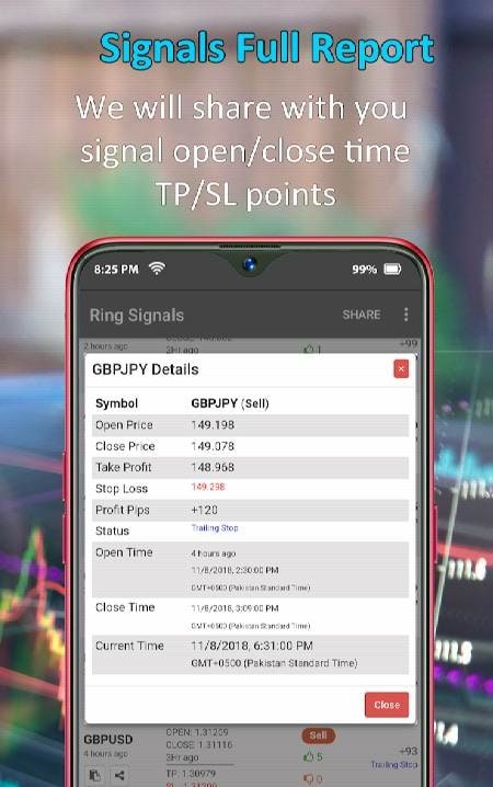 Ring Signals - Forex Buy/sell Signals preview 2