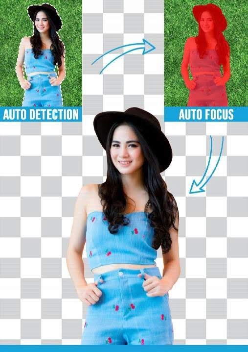 Cut Out Photo Background Changer screenshot 1