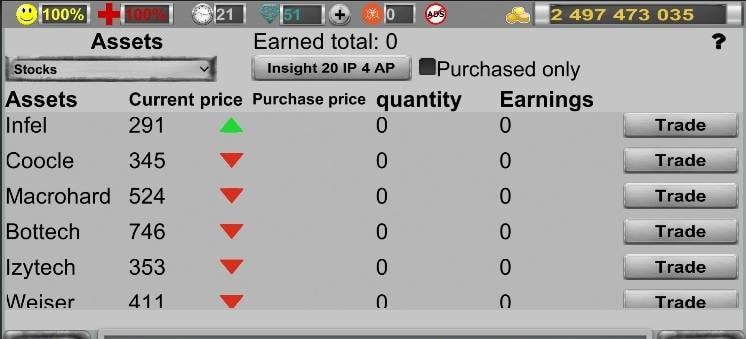 Business Strategy 3 screenshot 4