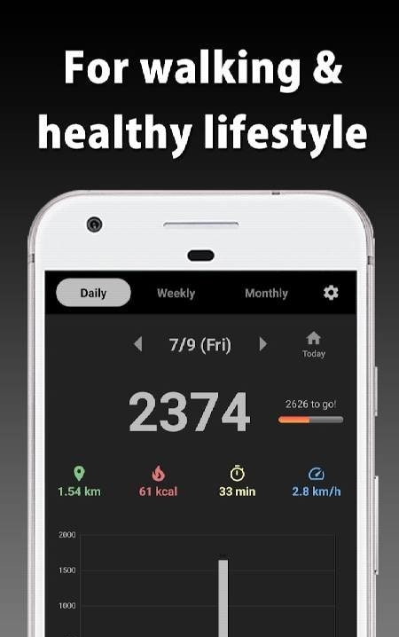 Fitness Step Counter screenshot 1